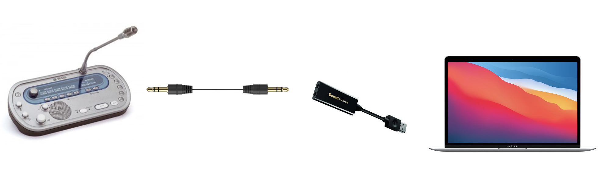 On-site audio connection diagram